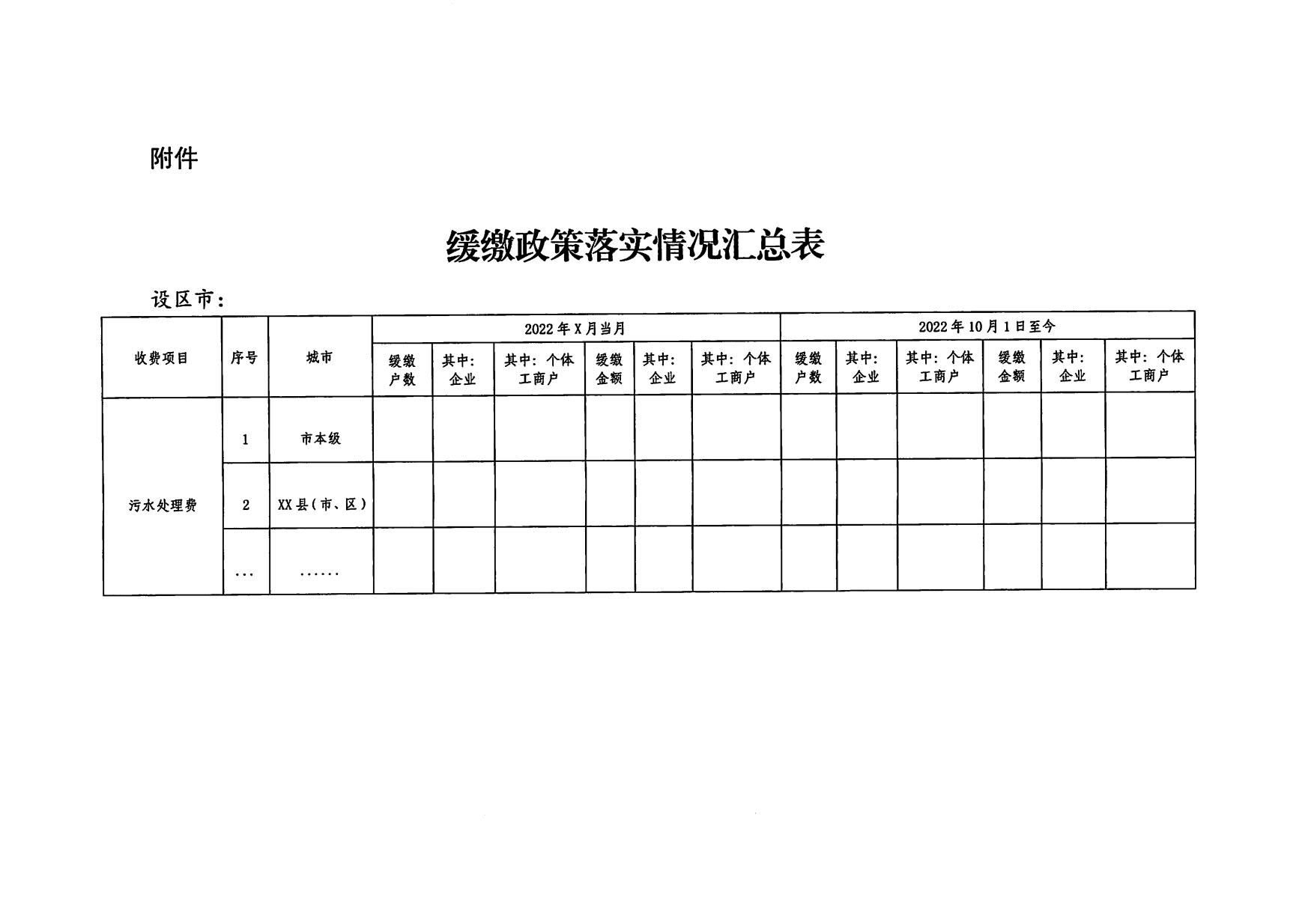 青岛市水务管理局关于印发《青岛市企业、个体工商户缓缴四季度污水处理费实施细则》的通知_4.jpg