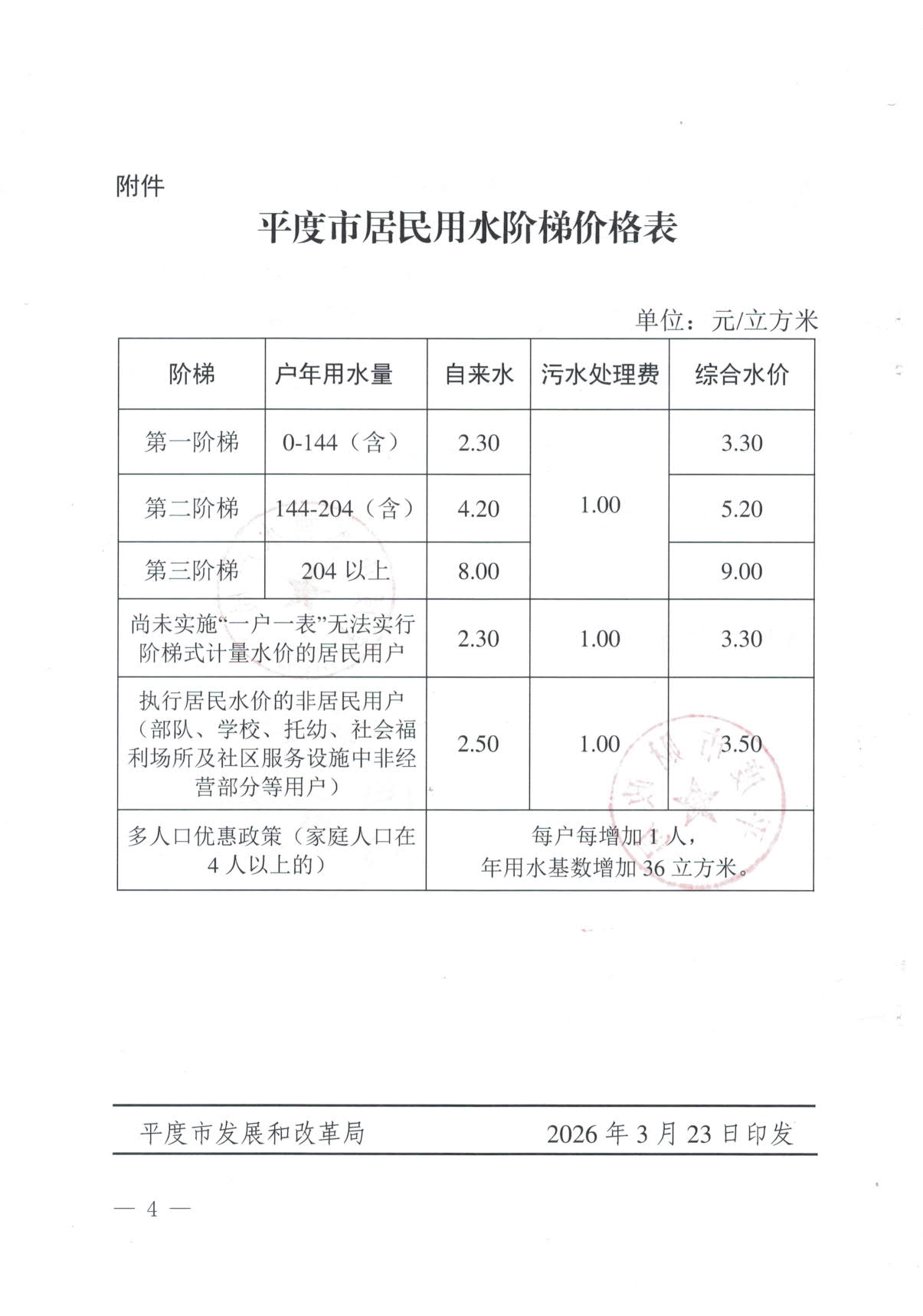 （平发改字〔2026〕15号红头）关于调整平度市居民用水阶梯价格有关事项的通知_4.jpg
